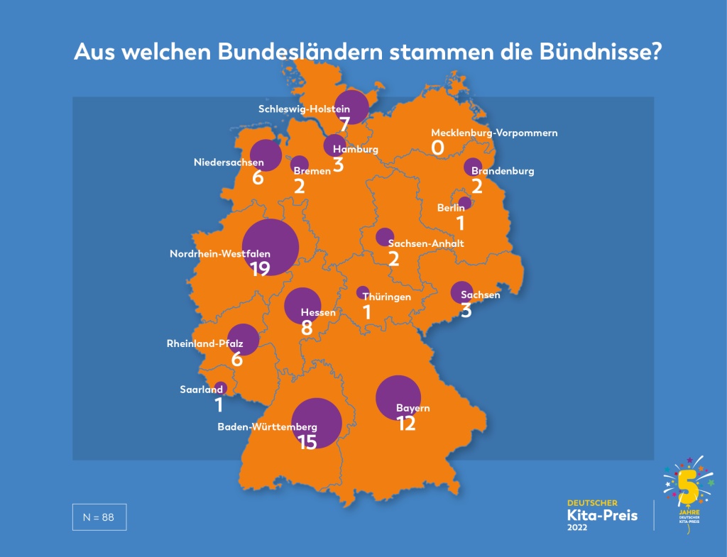 Grafik mit Landkarte zu den Bewerbungen in der Bündnis-Kategorie nach Bundesland